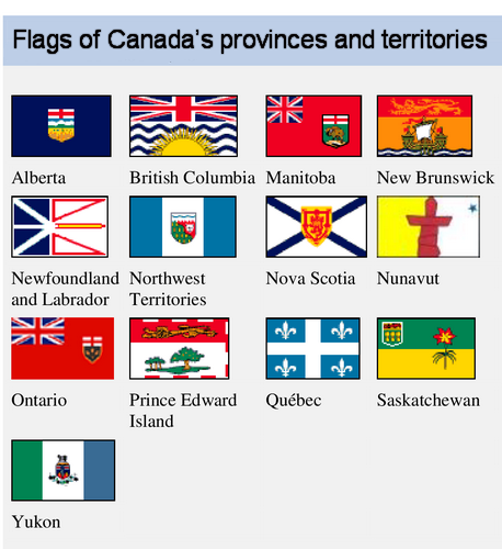 Flags of Canada